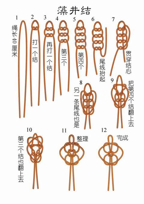 简单绳结编织方法手抄报 学习方法手抄报