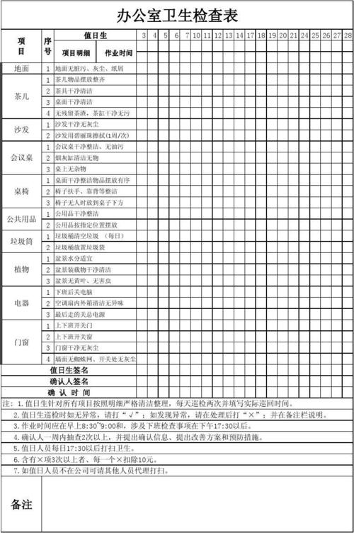 2012办公室卫生点检表