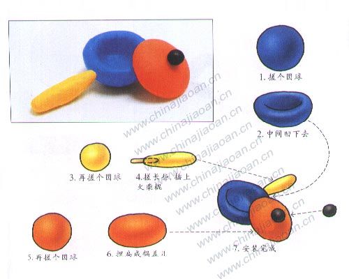 幼儿手工橡皮泥作品炒勺