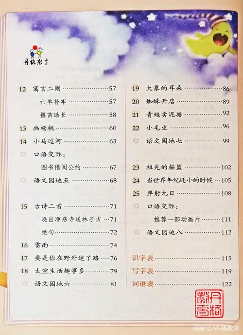 小学语文(二年级下册)阳光学案(目录)
