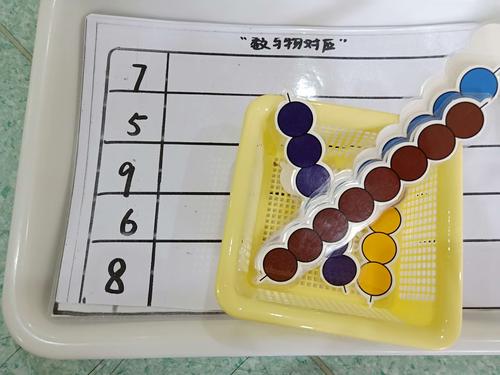 数与物对应