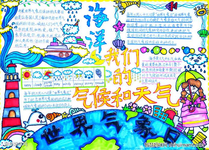 323世界气象日主题手抄报大赛一等奖作品