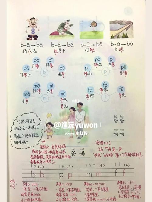 一(上)《bpmf》备课笔记94 板书设计_设计_语文_小学语文板书设计