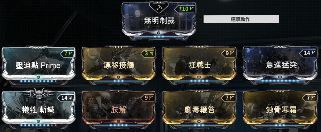 博客:lsk0722/侍刃prime配装 - warframe中文维基 | 星际战甲 | 战甲