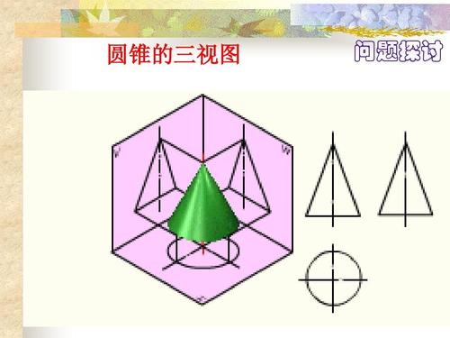 第四讲 空间几何体的三视图和直观图(教师版)