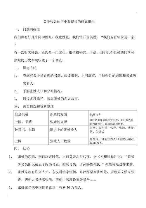 关于张姓的历史和现状的研究报告 (4)