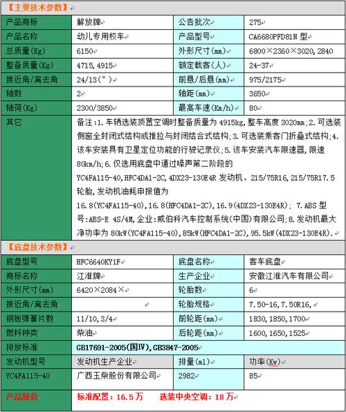 一汽解放37座幼儿园校车