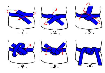 空手道带子系法