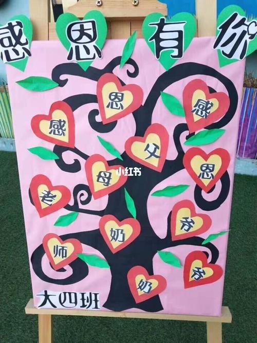 感恩节展板_教育_学前教育