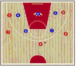什么是篮球的2-3联防加图解释