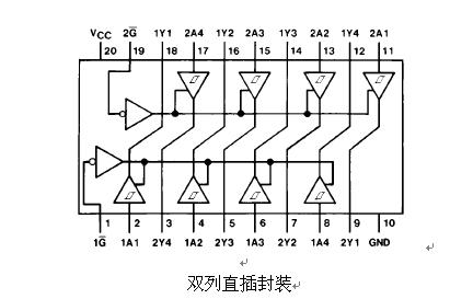 急求74ls244引脚图,使用方法,注意事项,典型电路,望哪位高人可以指点