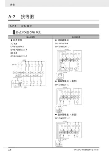 欧姆龙plccp1e系列io接线图