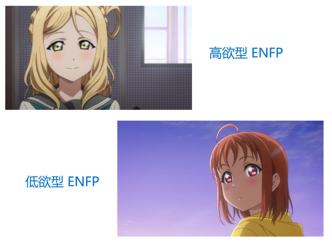 高欲和低欲型的enfp对比