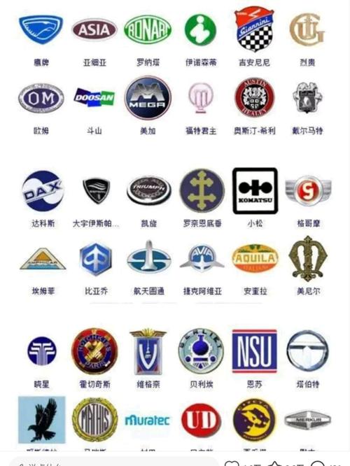 你们都认识这些车吗?_车牌_布加迪(站西路店)_汽车