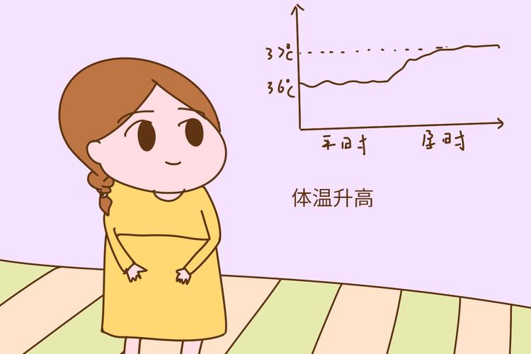 怀孕第一个月没感觉?可不能大意,这几个变化一定得注意