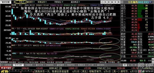天士力与力生制药(002393)