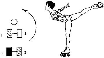 花样轮滑的旋转练习燕式转