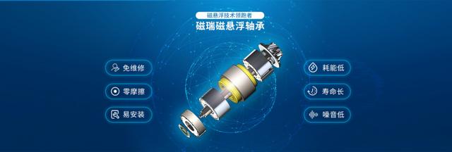 磁瑞x 视维 | 品牌形象再升级,为美好而转动_磁悬浮