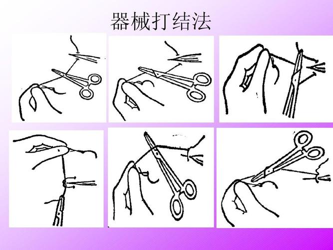 关于外科方面 器械打结法