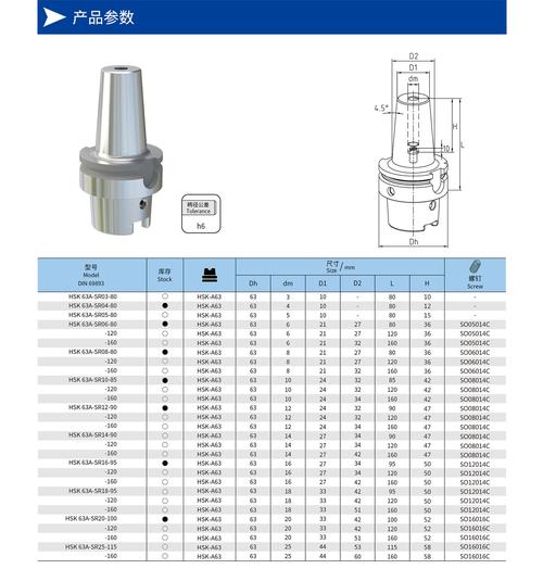 数控刀柄cnc加工中心刀柄hsk 63/100 热装刀柄