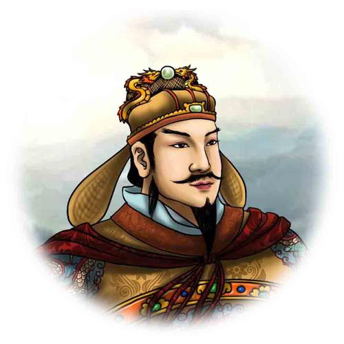 西游记人物谱--人界--大唐天子--李世民