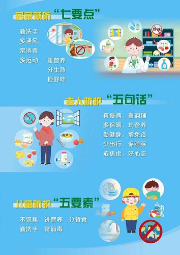 让我们一起来学习下,如何预防新型冠状病毒.