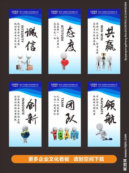 企业文化看板