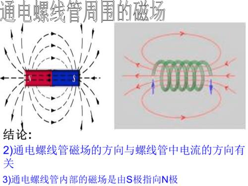九年级物理通电螺线管的磁场1.ppt