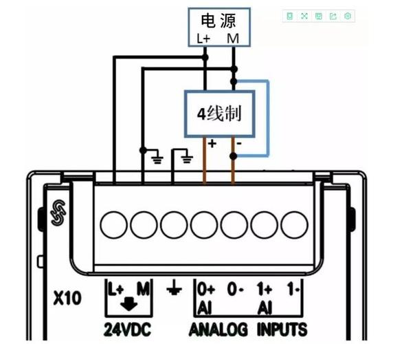 rs485型温湿度传感器和模拟量型温湿度传感器的接线说明