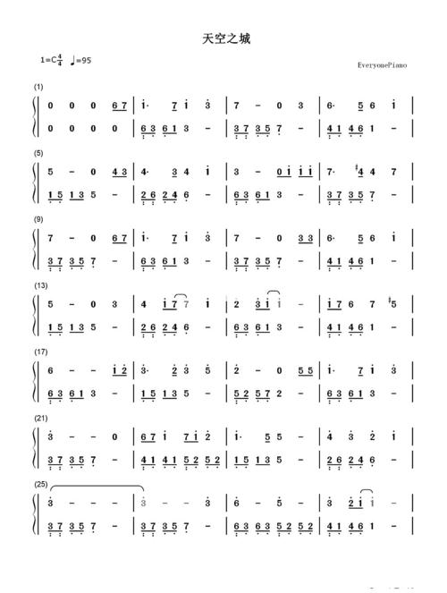《天空之城》五线谱和简谱