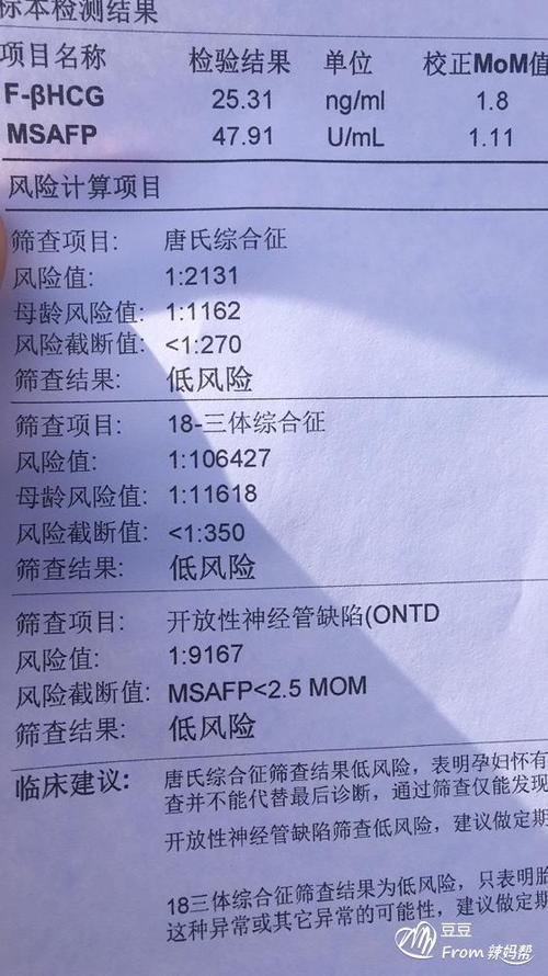 听说唐氏筛查可以看出男女,真的是这样吗?