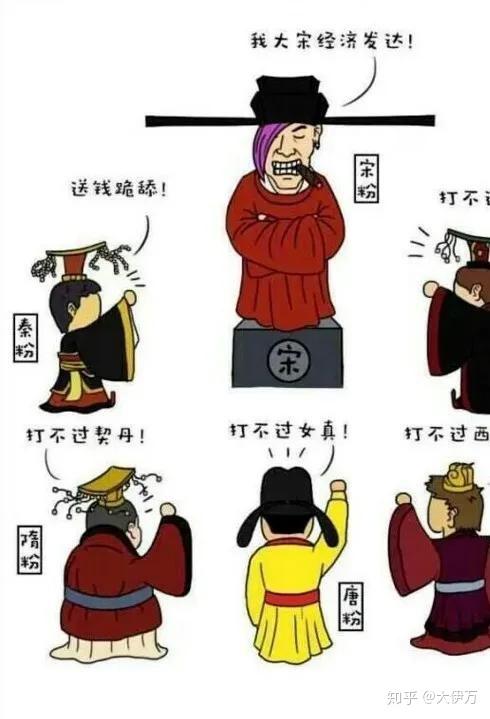 "宋粉"是网络上"朝代粉"中非常活跃的一个群体(图片来自互联网)