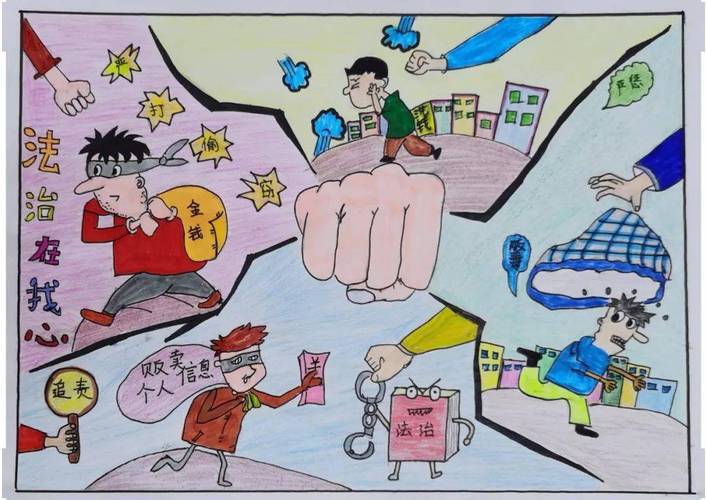 "青春与法同行 法律伴我成长"黄山市青少年法治漫画获奖作品展播(一)