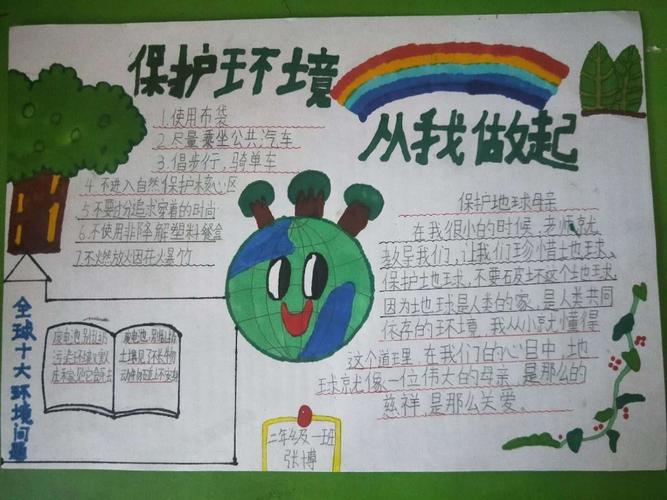 绿色环保文化主题综合实践活动手抄报
