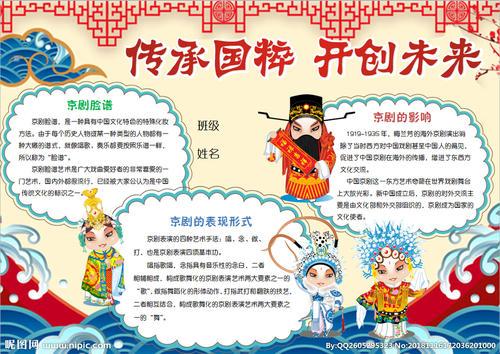 戏曲梨园会手抄报简笔画
