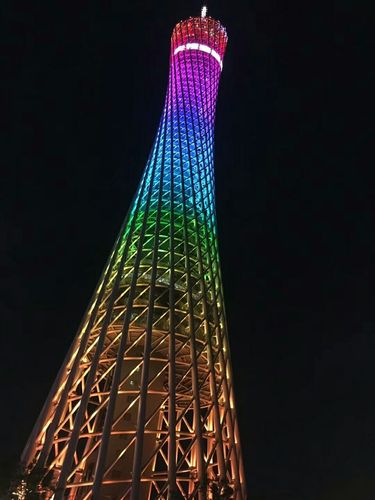 广州塔旅游景点攻略图