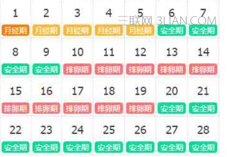 排卵期,安全期是哪几天怎么算 生理期排卵期计算器 你好我2月24日来