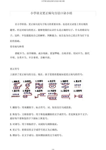 小学语文修改病句方法口诀小结.docx 6页