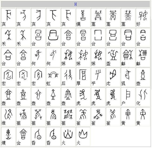 甲骨文汉字对照表