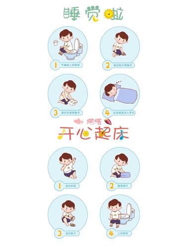 幼儿园|午睡起床流程 可打印_幼儿园_寝室_幼儿园环创