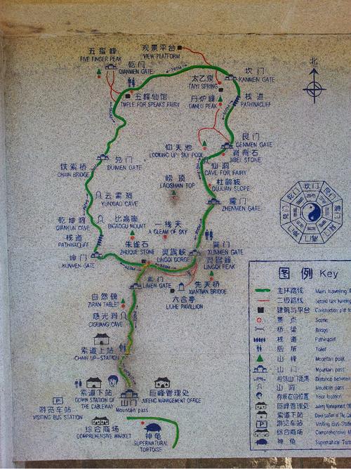 崂山旅游详细攻略