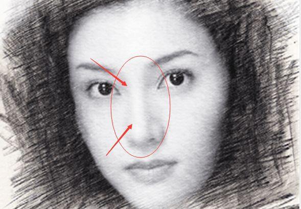 五种好女人面相旺夫兴家天生的富贵命