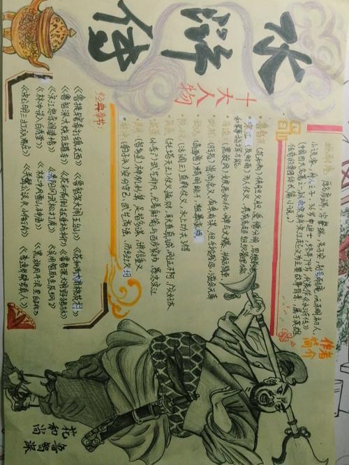 水浒传手抄报_手抄报_读书_手抄报_人文_阅读