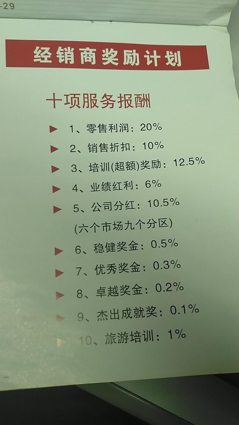 最高提成60%值得一提的是,先于无限极被曝出损害消费者健康的直销企业
