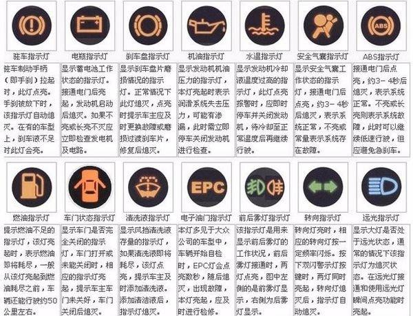 日产楼兰仪表盘说明书楼兰仪表盘指示灯图解