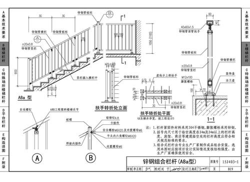 15j403-1,《楼梯 栏杆 栏板(一)》