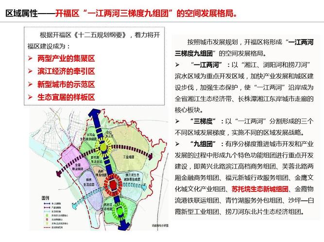27ppt  按照城市发展规划,开福区将形成"一江两河 三梯度九组团"的