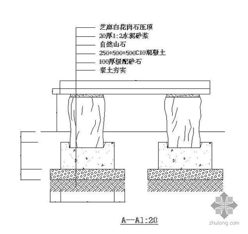 [分享]园林座凳cad大样图资料下载