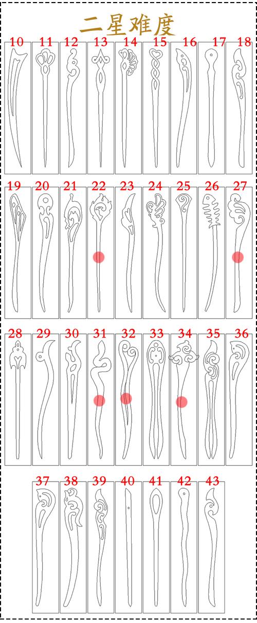 大发簪料 红木小料diy 雕刻料 木簪料 多种材质簪子料20x3x1厘米