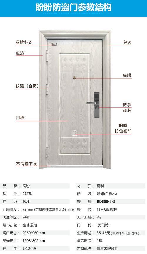 盼盼(pan pan) 盼盼防盗门16t花型白橡白色涂装甲级钢